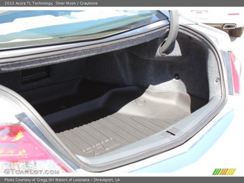  2013 TL Technology Trunk