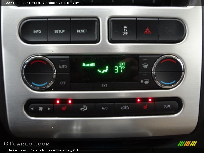 Controls of 2009 Edge Limited