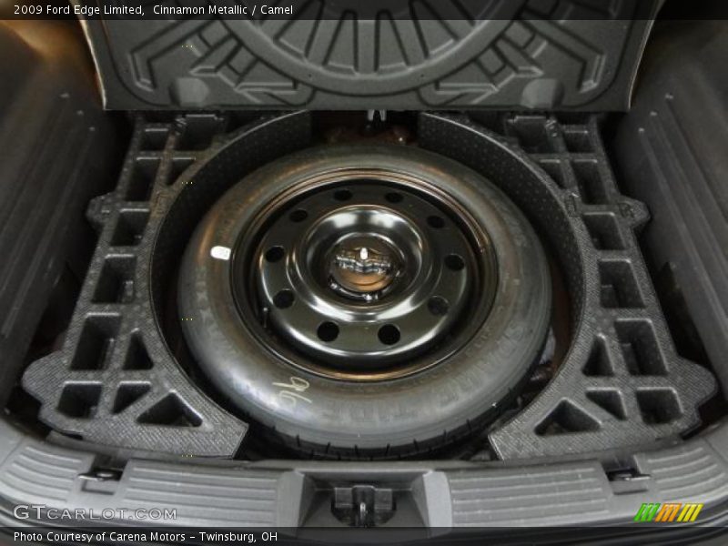 Tool Kit of 2009 Edge Limited