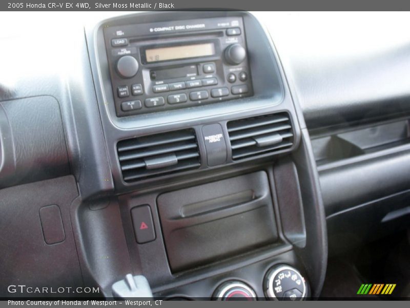 Controls of 2005 CR-V EX 4WD