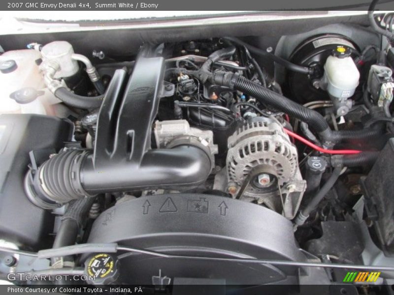 Summit White / Ebony 2007 GMC Envoy Denali 4x4