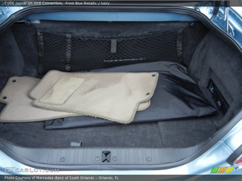  2006 XK XK8 Convertible Trunk
