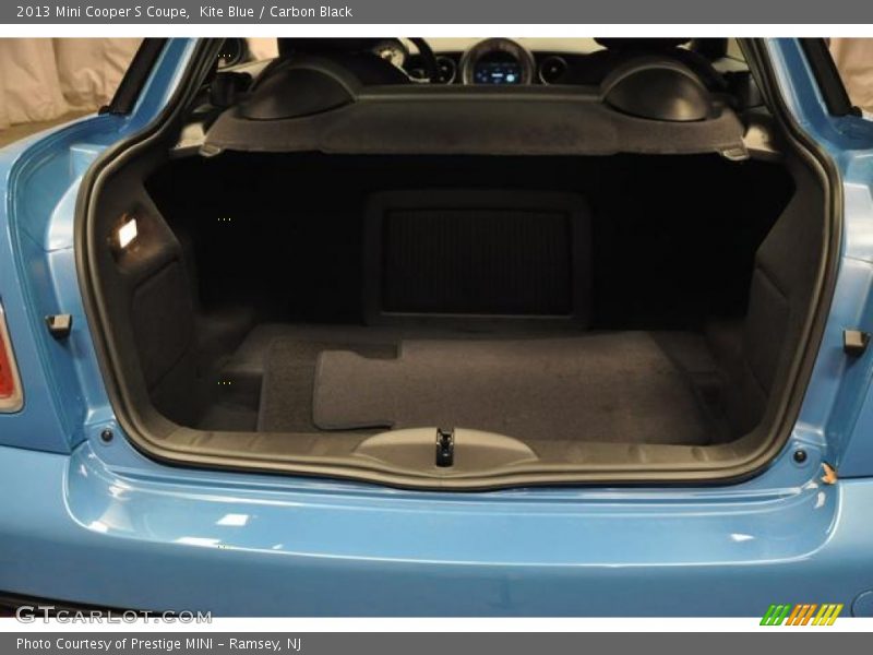 Kite Blue / Carbon Black 2013 Mini Cooper S Coupe