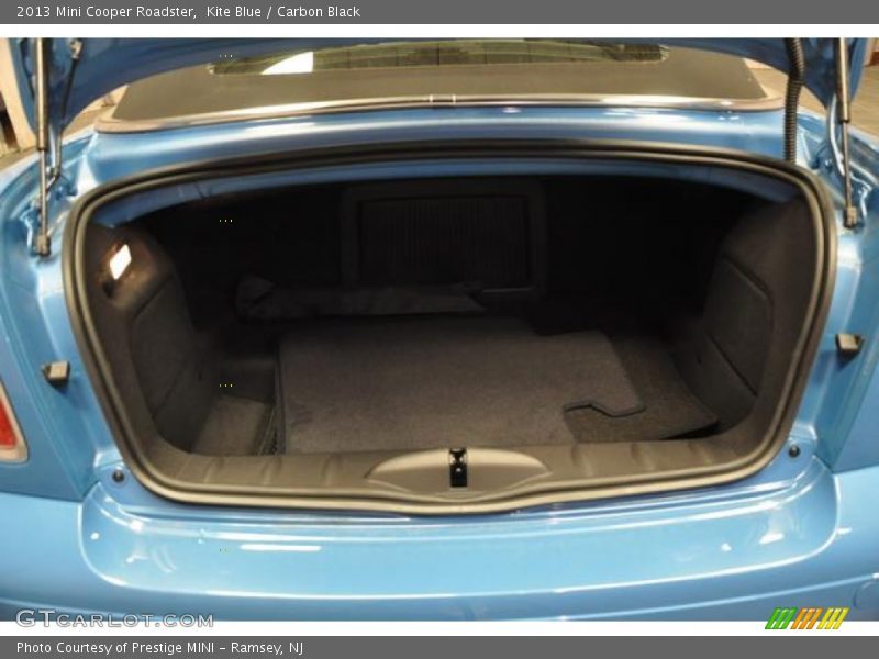 Kite Blue / Carbon Black 2013 Mini Cooper Roadster