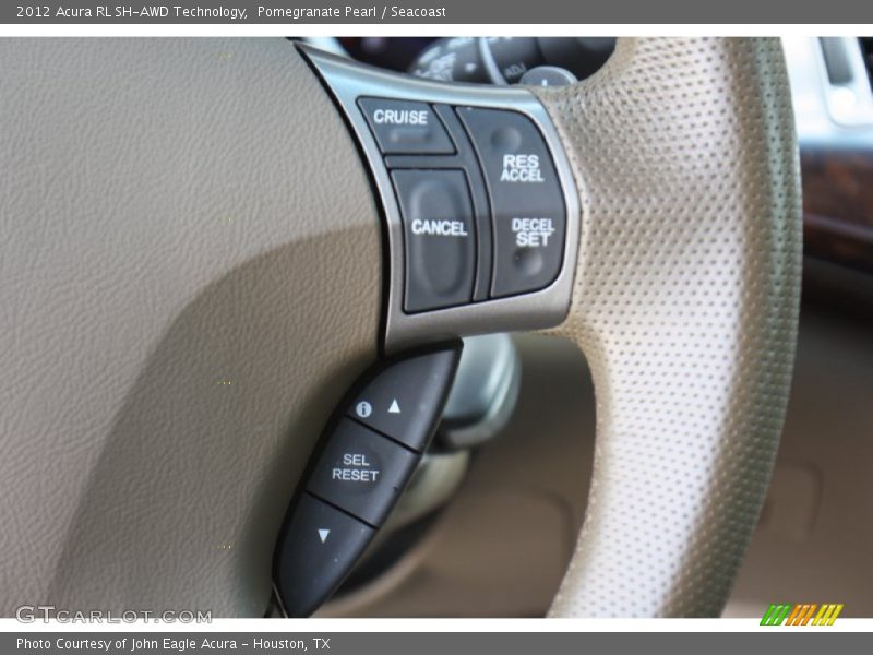 Controls of 2012 RL SH-AWD Technology