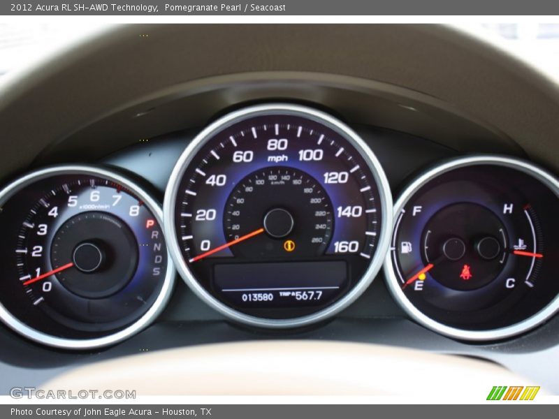  2012 RL SH-AWD Technology SH-AWD Technology Gauges