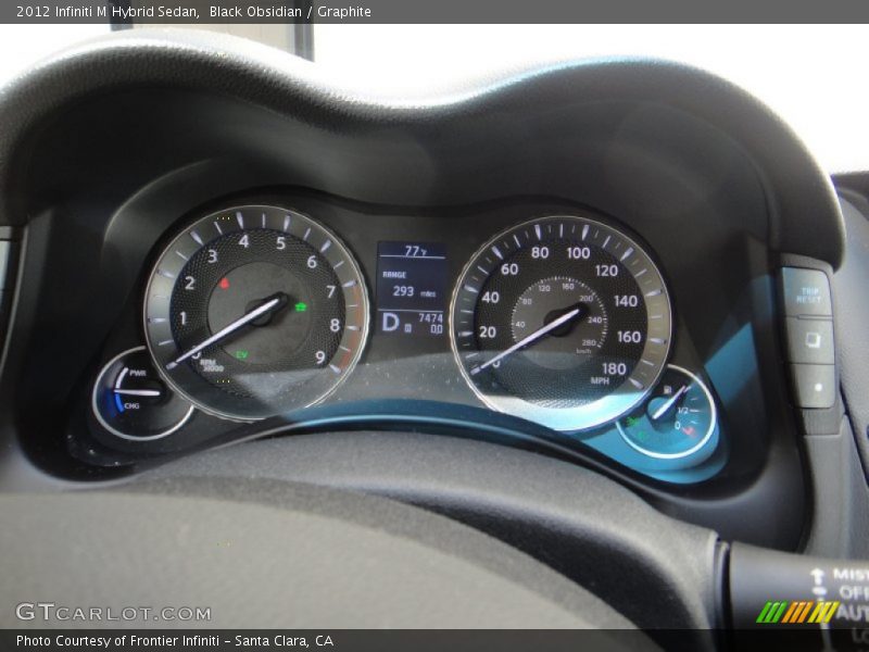  2012 M Hybrid Sedan Hybrid Sedan Gauges