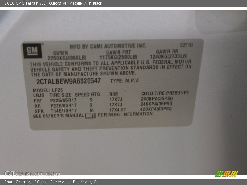 Quicksilver Metallic / Jet Black 2010 GMC Terrain SLE