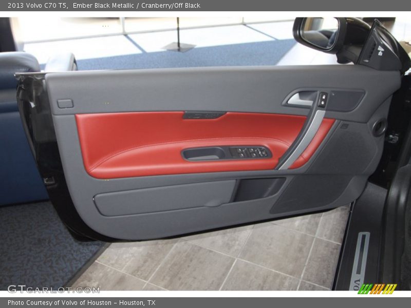 Door Panel of 2013 C70 T5