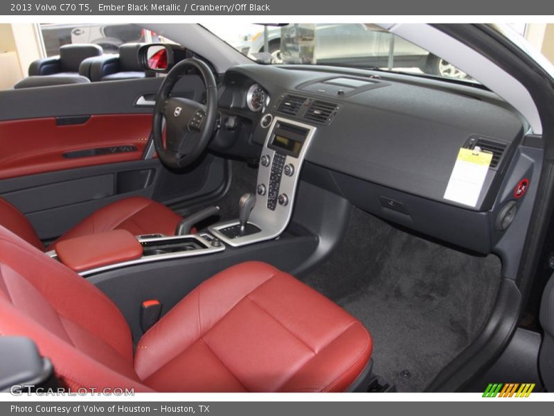 Dashboard of 2013 C70 T5