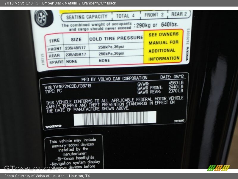 Info Tag of 2013 C70 T5