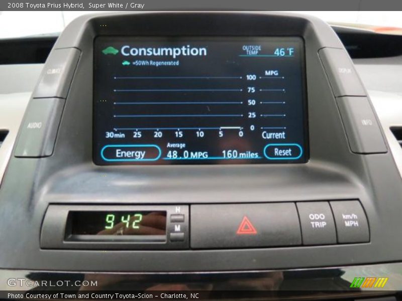 Super White / Gray 2008 Toyota Prius Hybrid
