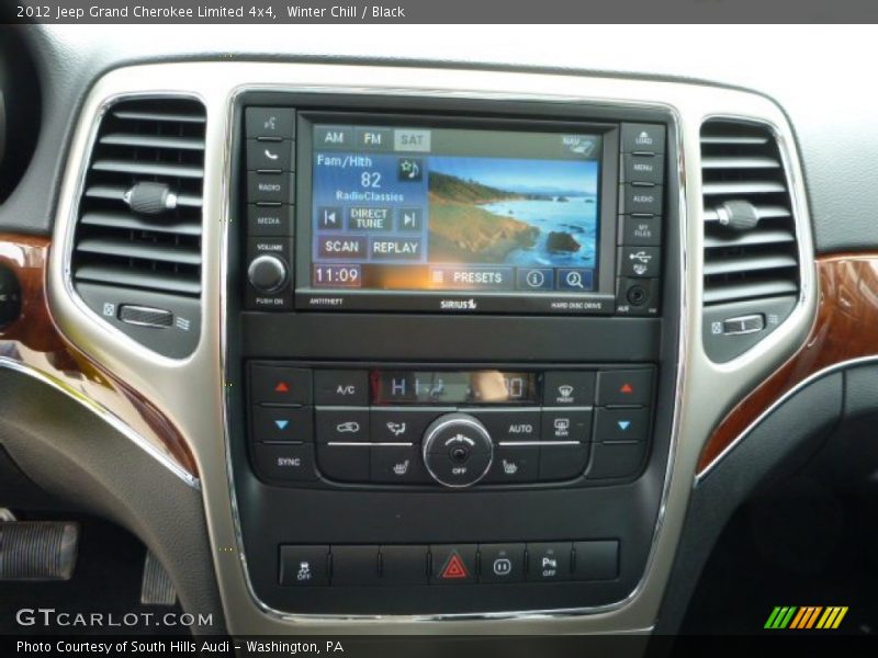 Controls of 2012 Grand Cherokee Limited 4x4