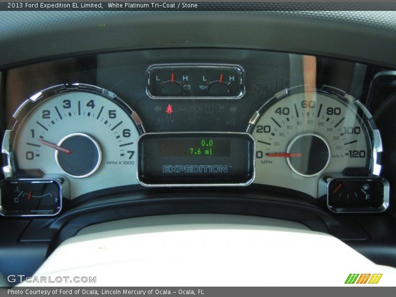  2013 Expedition EL Limited EL Limited Gauges
