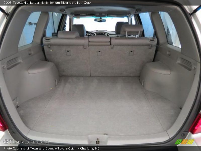 Millenium Silver Metallic / Gray 2005 Toyota Highlander I4