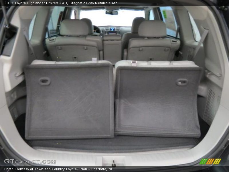Magnetic Gray Metallic / Ash 2013 Toyota Highlander Limited 4WD