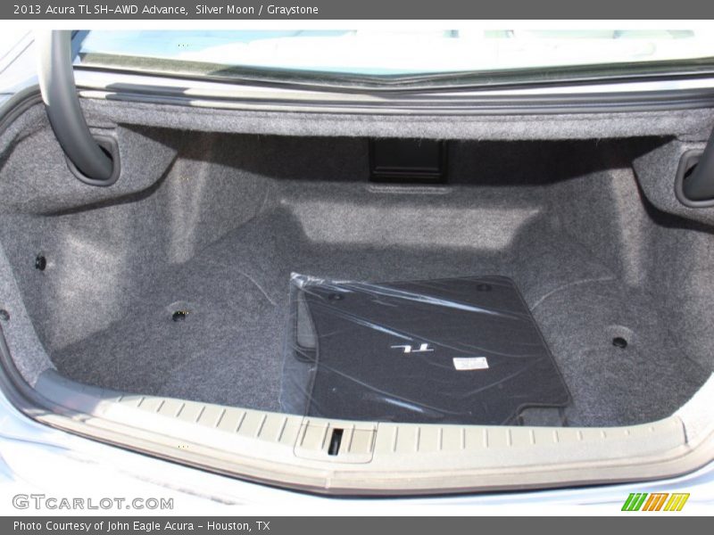 Silver Moon / Graystone 2013 Acura TL SH-AWD Advance