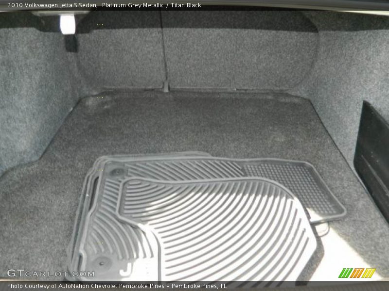 Platinum Grey Metallic / Titan Black 2010 Volkswagen Jetta S Sedan