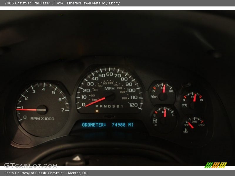  2006 TrailBlazer LT 4x4 LT 4x4 Gauges