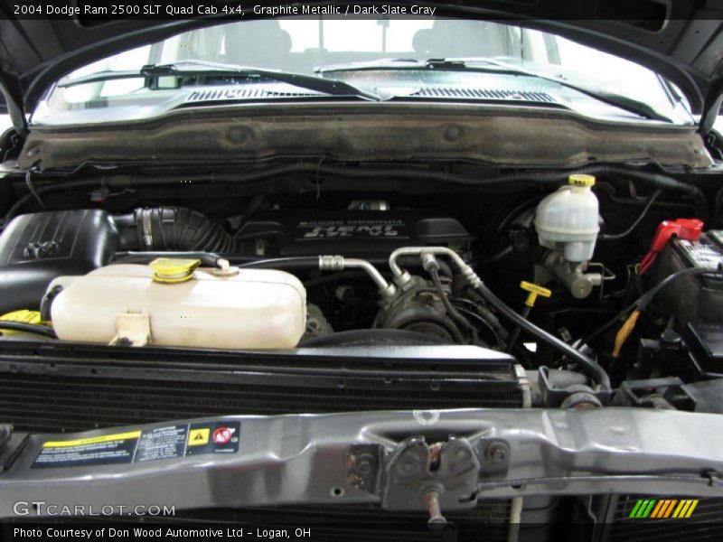 Graphite Metallic / Dark Slate Gray 2004 Dodge Ram 2500 SLT Quad Cab 4x4