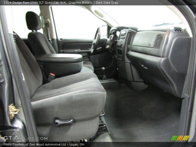 Graphite Metallic / Dark Slate Gray 2004 Dodge Ram 2500 SLT Quad Cab 4x4
