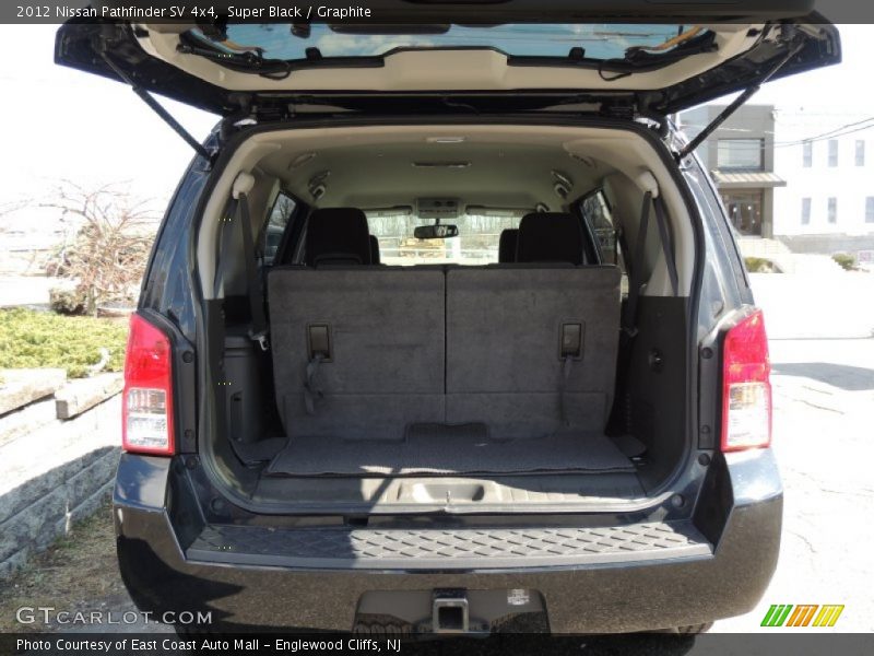Super Black / Graphite 2012 Nissan Pathfinder SV 4x4