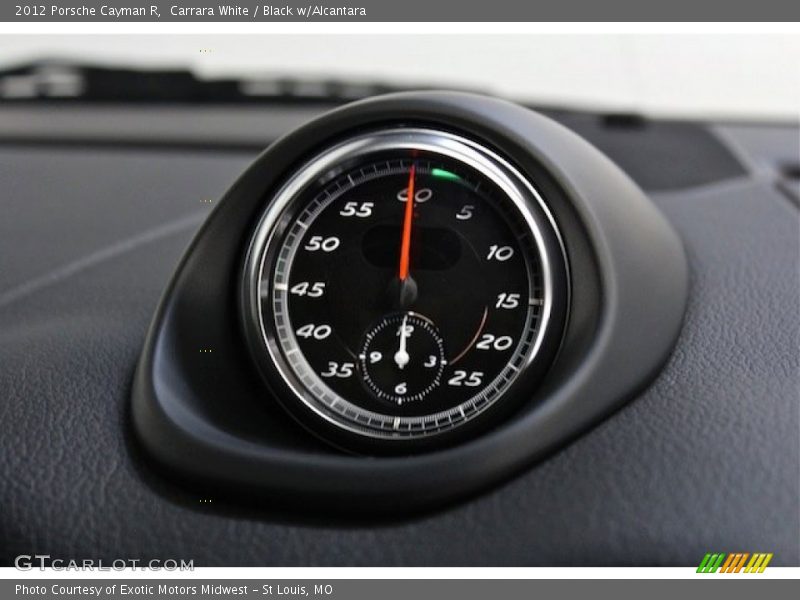 2012 Cayman R R Gauges