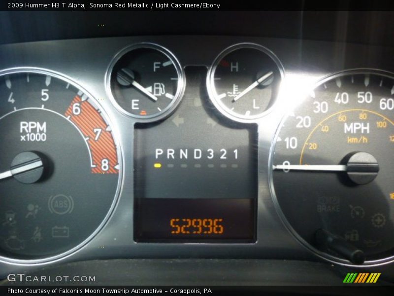  2009 H3 T Alpha T Alpha Gauges