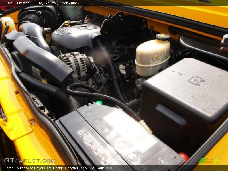 Yellow / Ebony Black 2005 Hummer H2 SUV