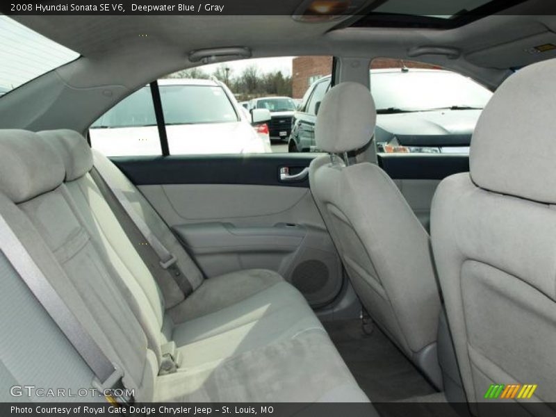 Deepwater Blue / Gray 2008 Hyundai Sonata SE V6