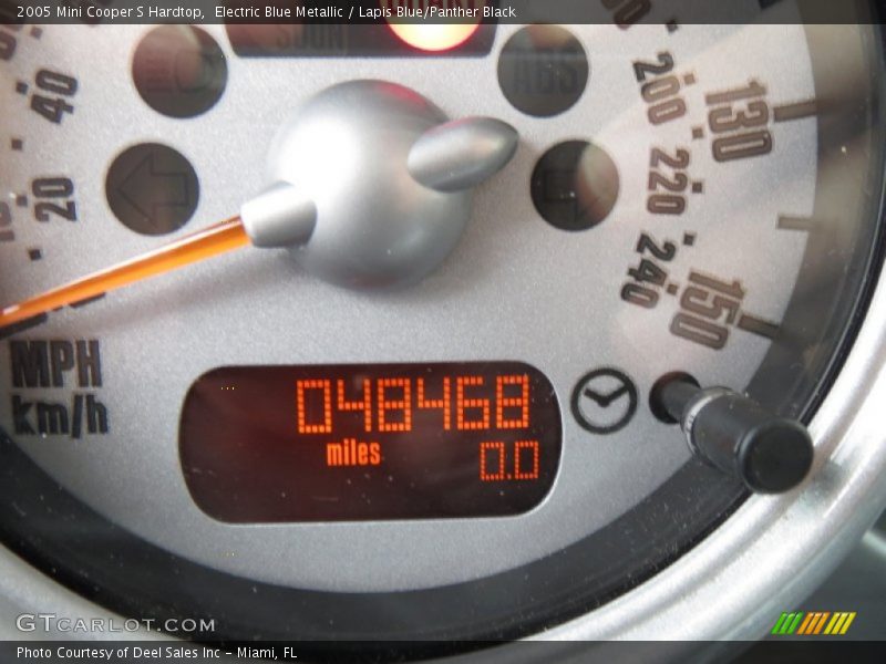 Electric Blue Metallic / Lapis Blue/Panther Black 2005 Mini Cooper S Hardtop