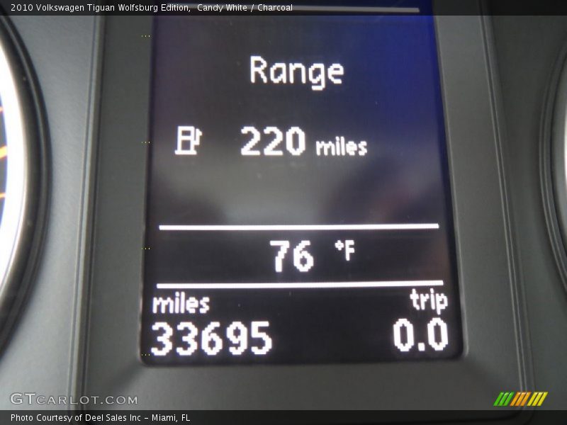 Candy White / Charcoal 2010 Volkswagen Tiguan Wolfsburg Edition