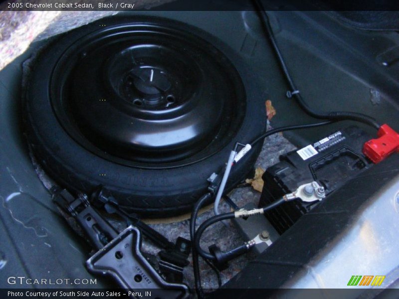 Tool Kit of 2005 Cobalt Sedan