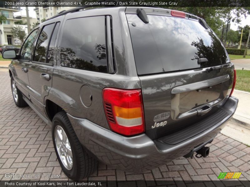  2003 Grand Cherokee Overland 4x4 Graphite Metallic