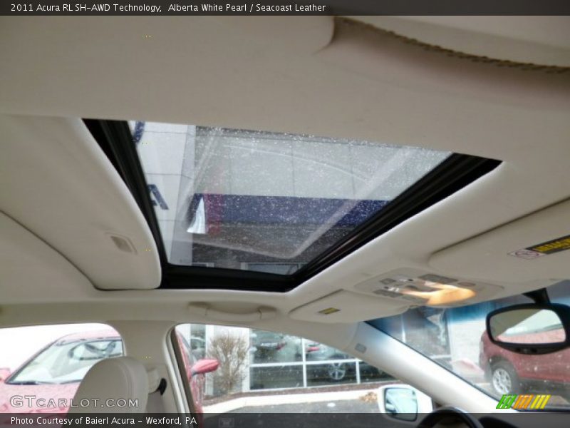 Sunroof of 2011 RL SH-AWD Technology