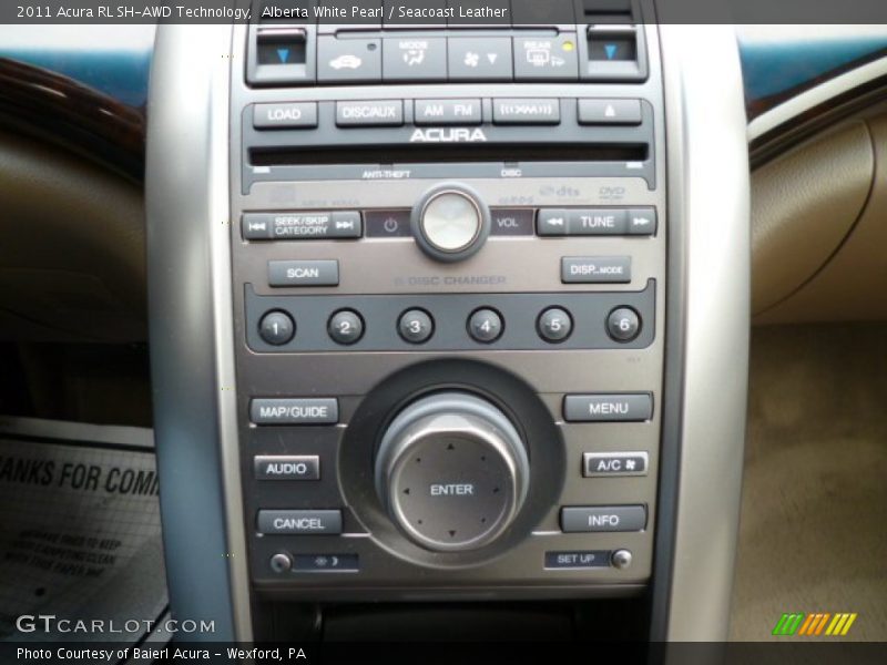 Controls of 2011 RL SH-AWD Technology