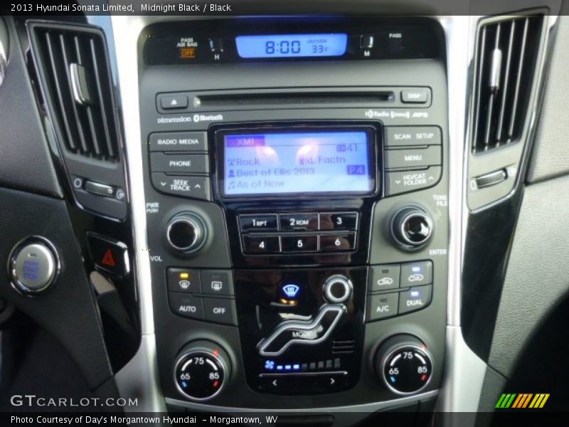 Controls of 2013 Sonata Limited