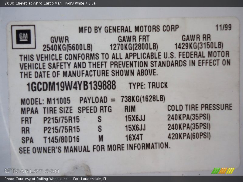 Ivory White / Blue 2000 Chevrolet Astro Cargo Van