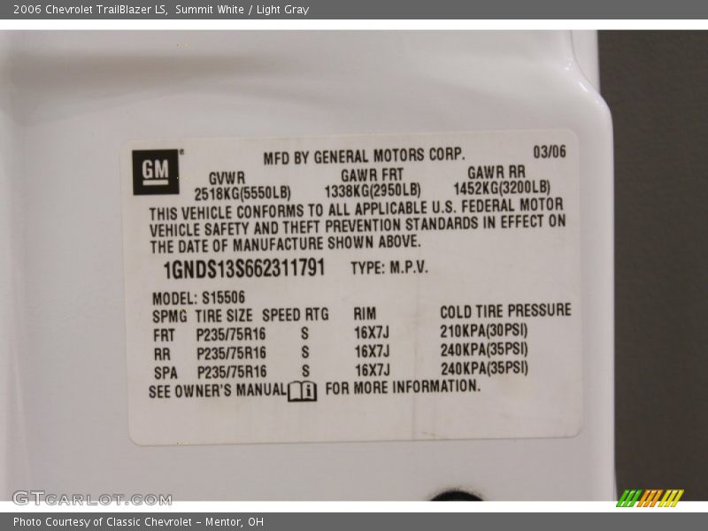 Summit White / Light Gray 2006 Chevrolet TrailBlazer LS
