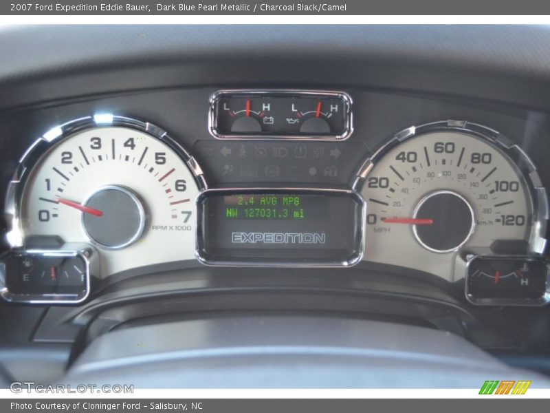  2007 Expedition Eddie Bauer Eddie Bauer Gauges