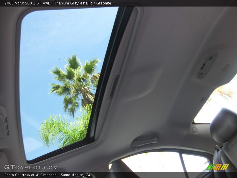 Titanium Gray Metallic / Graphite 2005 Volvo S60 2.5T AWD