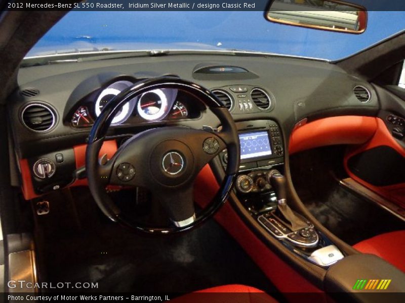 Dashboard of 2012 SL 550 Roadster