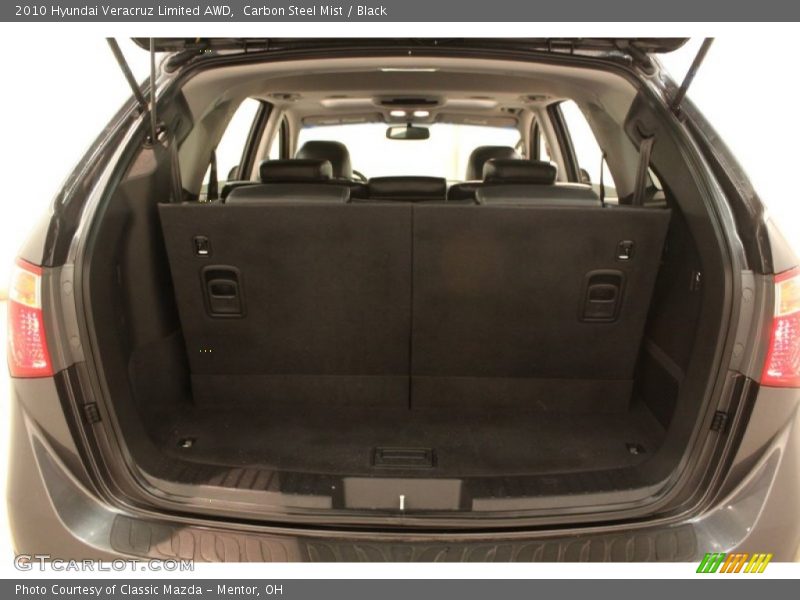 Carbon Steel Mist / Black 2010 Hyundai Veracruz Limited AWD