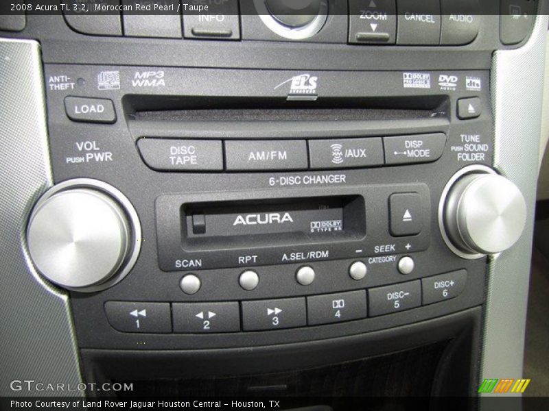 Controls of 2008 TL 3.2