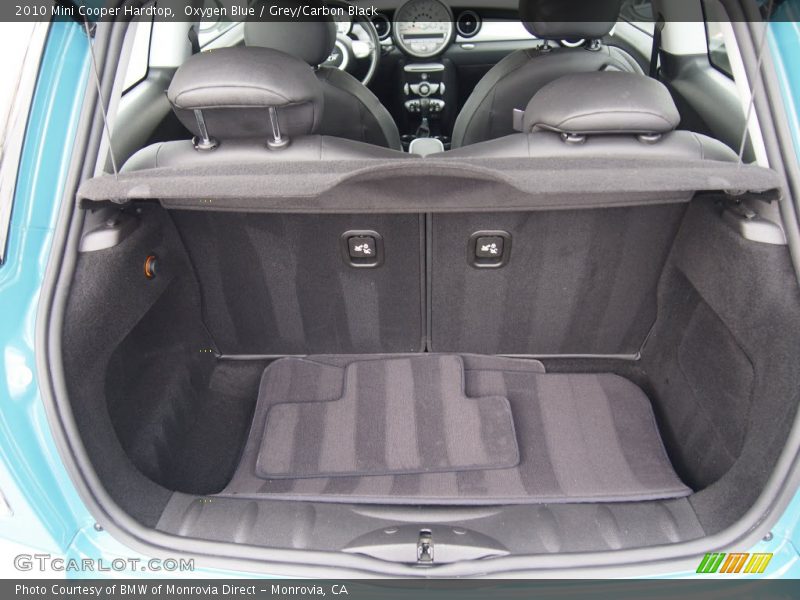 Oxygen Blue / Grey/Carbon Black 2010 Mini Cooper Hardtop
