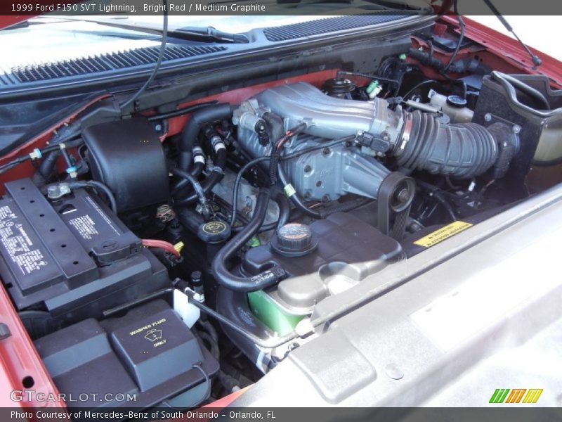  1999 F150 SVT Lightning Engine - 5.4 Liter SVT Supercharged SOHC 16-Valve V8