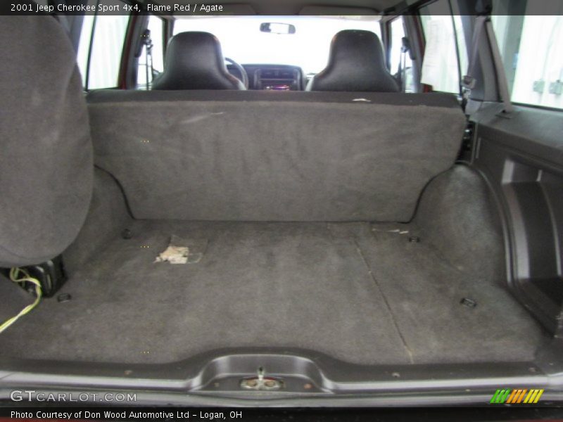 Flame Red / Agate 2001 Jeep Cherokee Sport 4x4