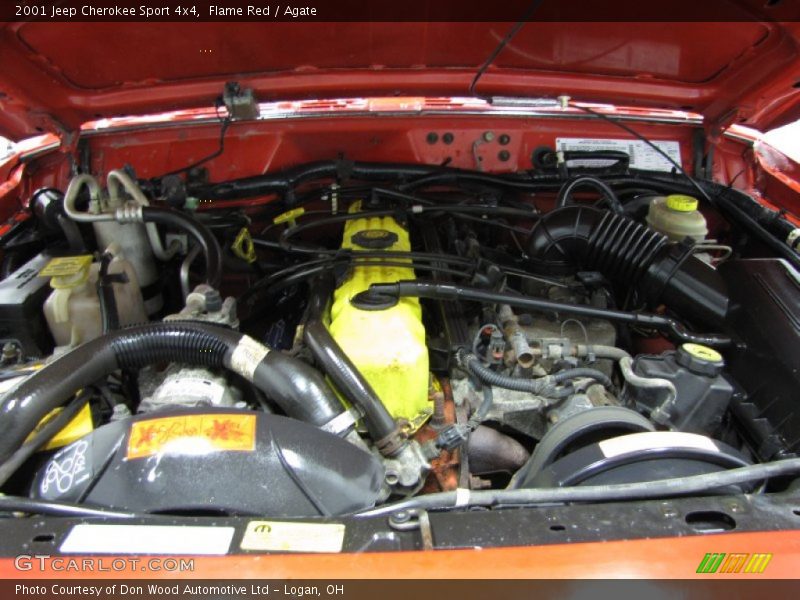Flame Red / Agate 2001 Jeep Cherokee Sport 4x4