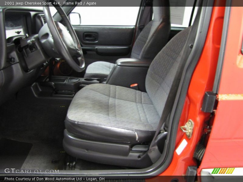 Flame Red / Agate 2001 Jeep Cherokee Sport 4x4