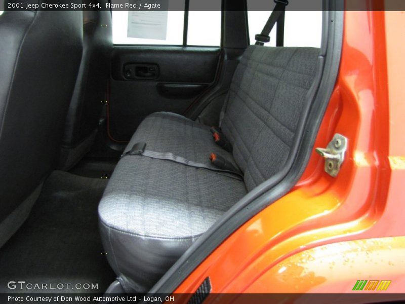 Flame Red / Agate 2001 Jeep Cherokee Sport 4x4